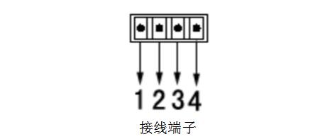 多業(yè)務光端機連接頭